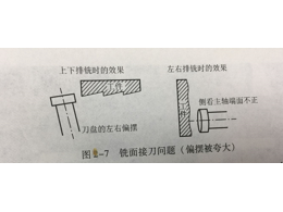 CNC加工定制中，銑面接刀的原因與解決